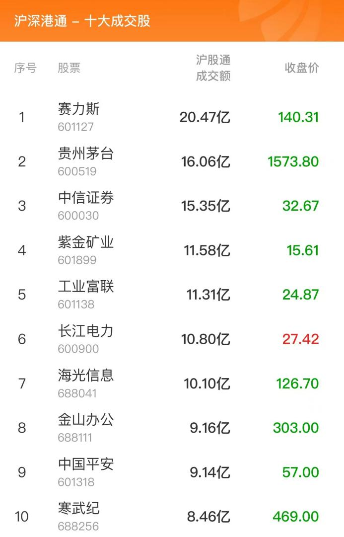 【吃瓜網(wǎng)站爆料】亞太地區(qū)醫(yī)學(xué)會議推薦中成藥治療消化不良