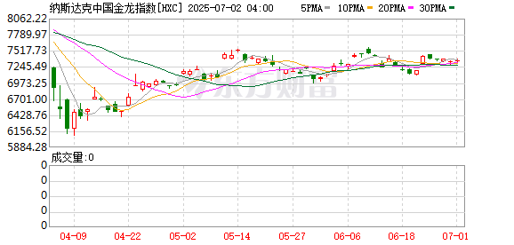 【黑料不打烊tttzzz入口】1月份我國(guó)新能源轎車產(chǎn)銷量同比較快增加