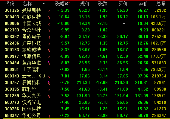 廣東：健全正府投資基金長(zhǎng)周期考核機(jī)制，壯大耐心資本