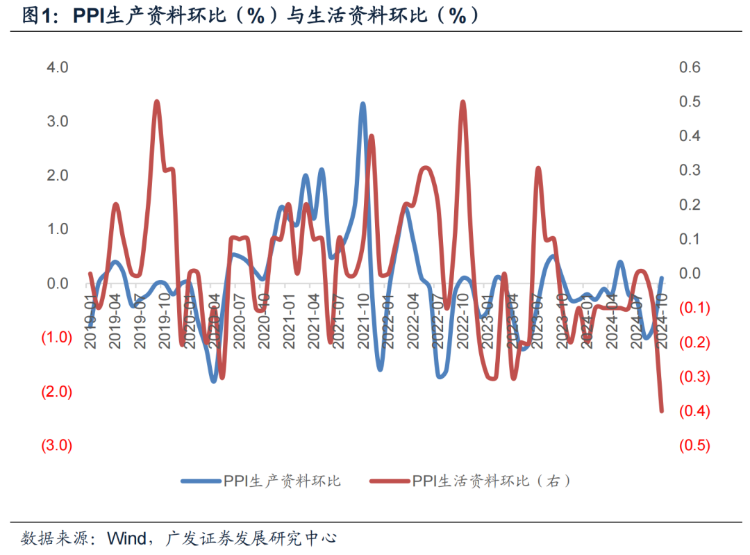 建設(shè)世界一流農(nóng)業(yè)食品科技中心 深圳國(guó)際農(nóng)業(yè)食品創(chuàng)新中心項(xiàng)目動(dòng)工