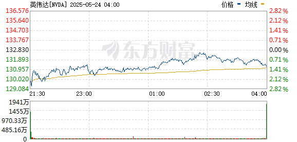 春運(yùn)40天白云機(jī)場(chǎng)共保證航班起降超6萬(wàn)架次 旅客吞吐量超941萬(wàn)人次