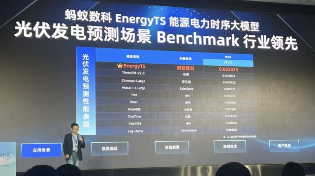 【吃瓜爆料網(wǎng)不打烊歡迎回家】啤酒8元價格帶盈利來了？珠江啤酒發(fā)成績快報 凈利增超3成