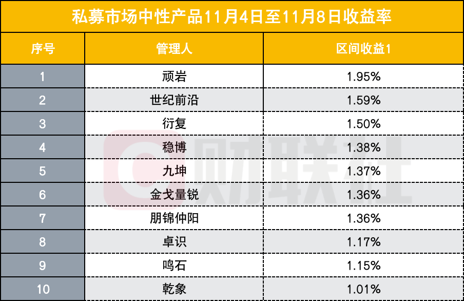 搶抓春節(jié)消費(fèi)旺季 上市公司爭相布局年貨市場