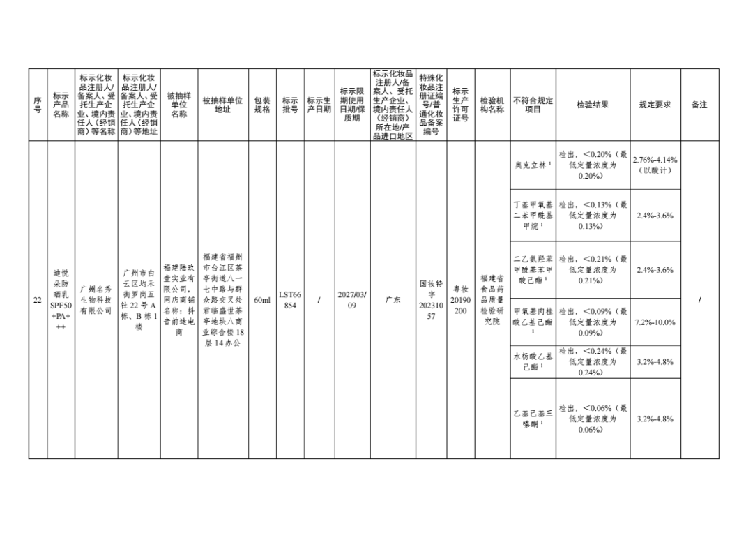 【吃瓜黑料反差黑料爆料】藥企稱阿爾茨海默病有望成為精神分裂藥物最大潛在市場 專家這樣看