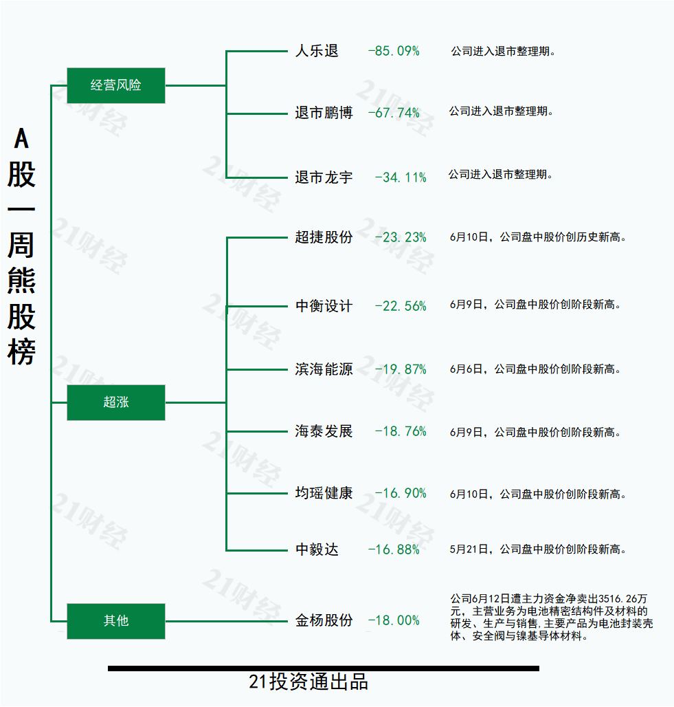 【17c一起草最新網(wǎng)名】CBA“新年大戰(zhàn)”收官 常規(guī)賽第三階段3月5日敞開(kāi)
