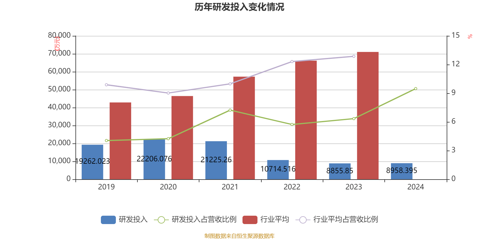 【歐產(chǎn)日產(chǎn)國產(chǎn)水蜜桃】2025年大年初二單日票房破10億元