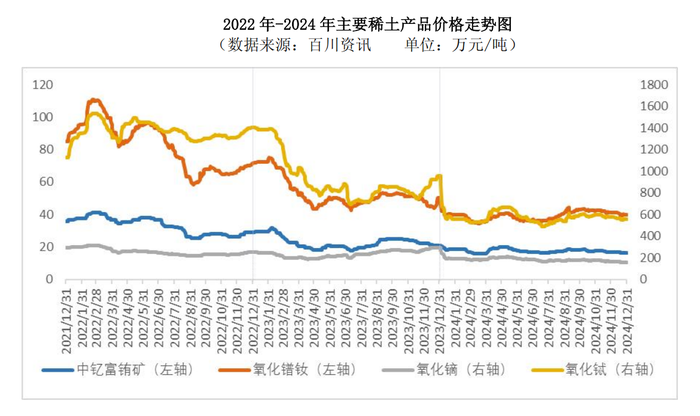 【黃金網(wǎng)站軟件app大全下載】上一年責(zé)令整改和通報(bào)下架5200余款A(yù)pp
