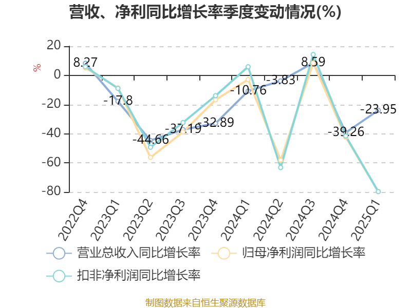 五個(gè)部門:培育家政產(chǎn)教一體化企業(yè)
