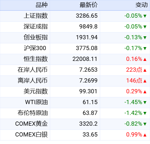 【黑料不打烊tttzzz入口】全陜西省首例！無人機(jī)撒融雪劑在繞城高速試點(diǎn)施行